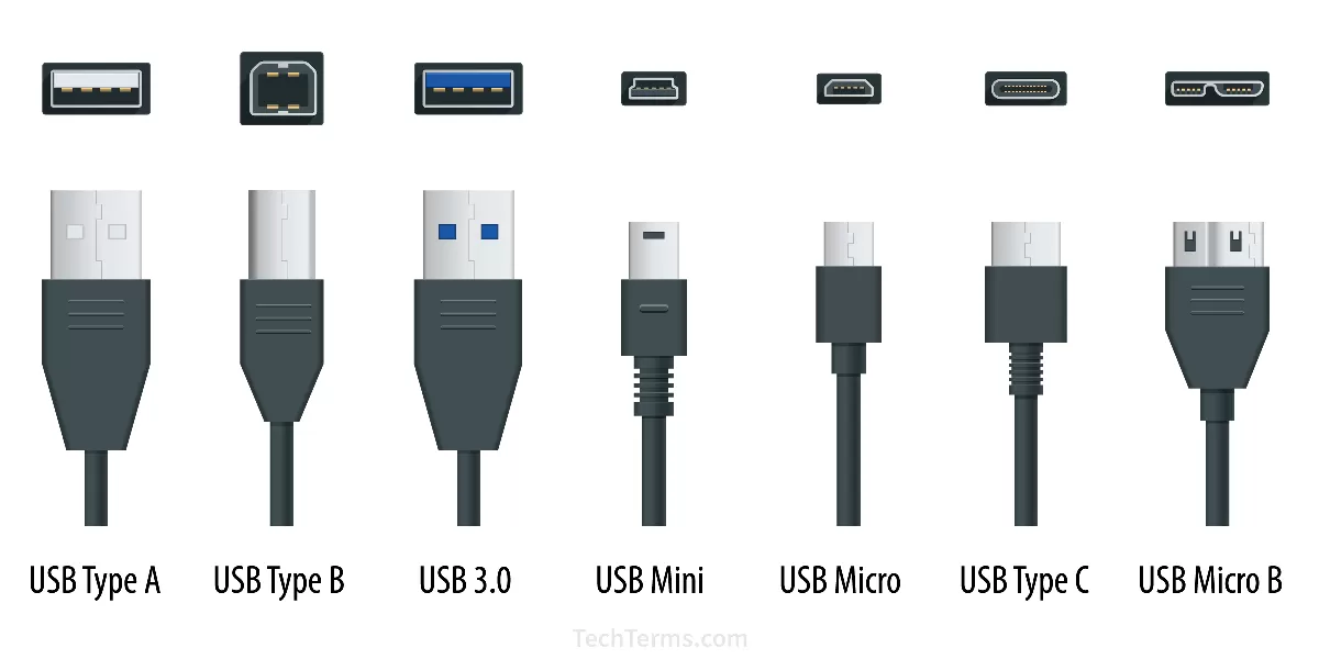 اتوبوس سریال جهانی (USB) چیست؟ | TechBord.ir